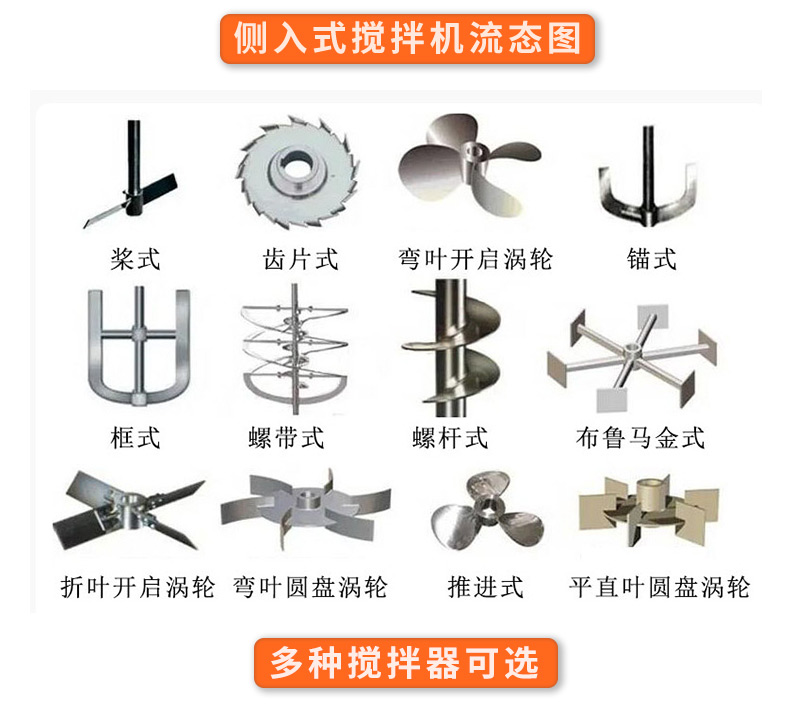 側(cè)入式攪拌機(jī)詳情頁(yè)_09