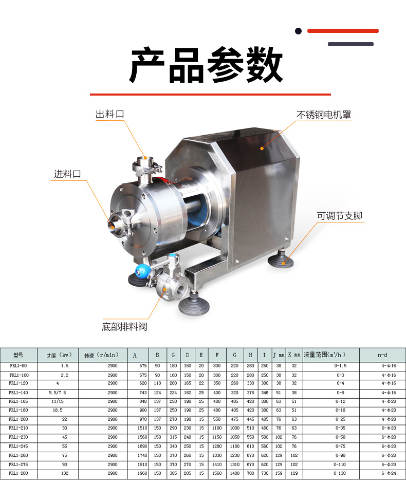 乳化泵詳情頁_13