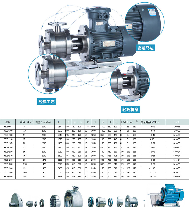 乳化泵詳情頁_14