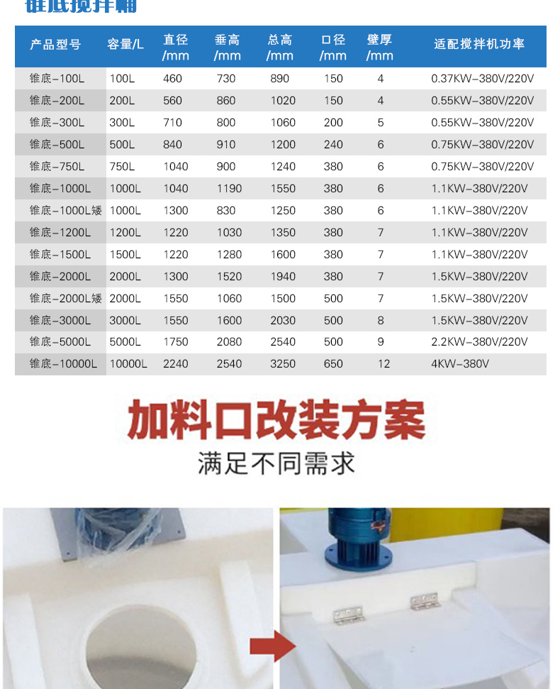 PE平底攪拌桶詳情頁_05