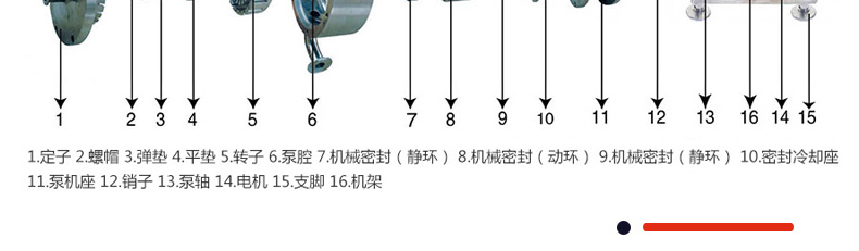 乳化泵詳情頁_15