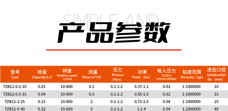 凸輪式雙轉子泵_06
