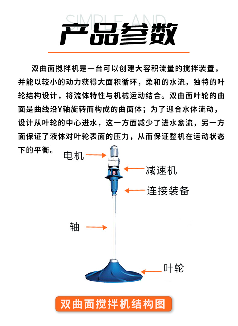 雙曲面攪拌機詳情頁_06
