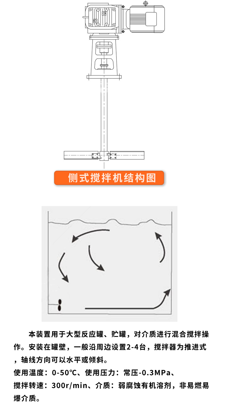 側(cè)入式攪拌機(jī)詳情頁(yè)_08
