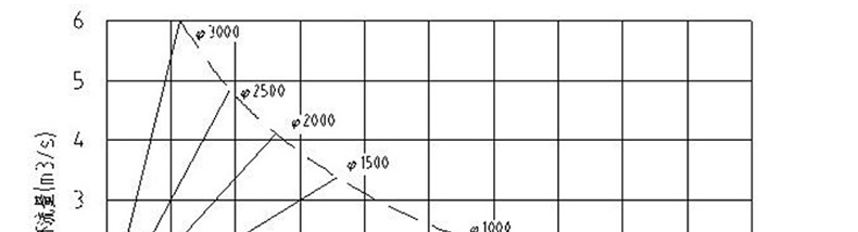 雙曲面攪拌機詳情頁_07