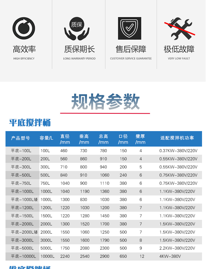 PE平底攪拌桶詳情頁_04
