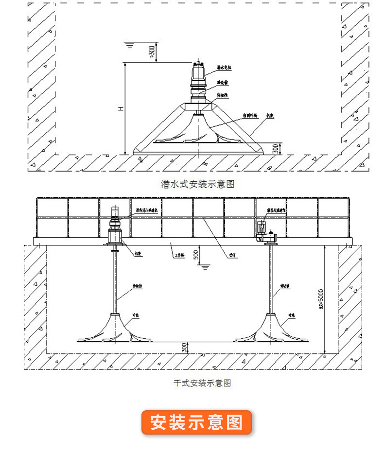 雙曲面攪拌機詳情頁_09