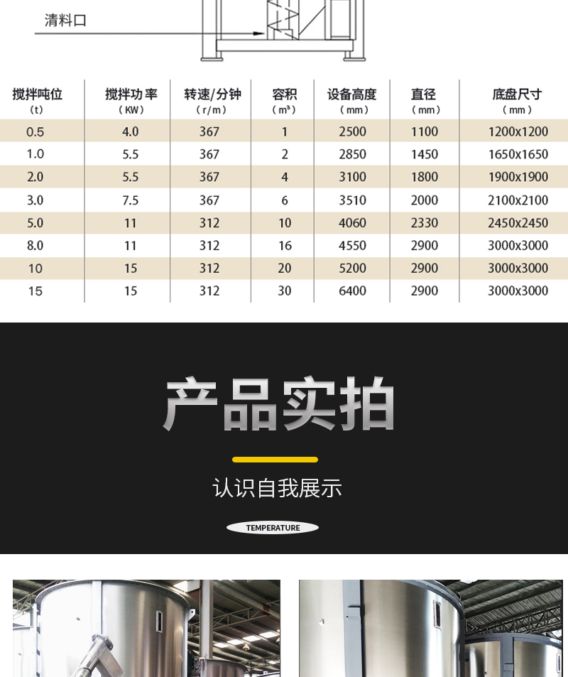 立式攪拌機詳情頁_11