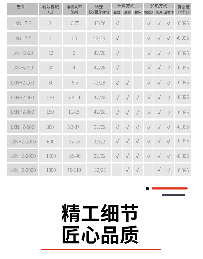 分散機詳情頁_09
